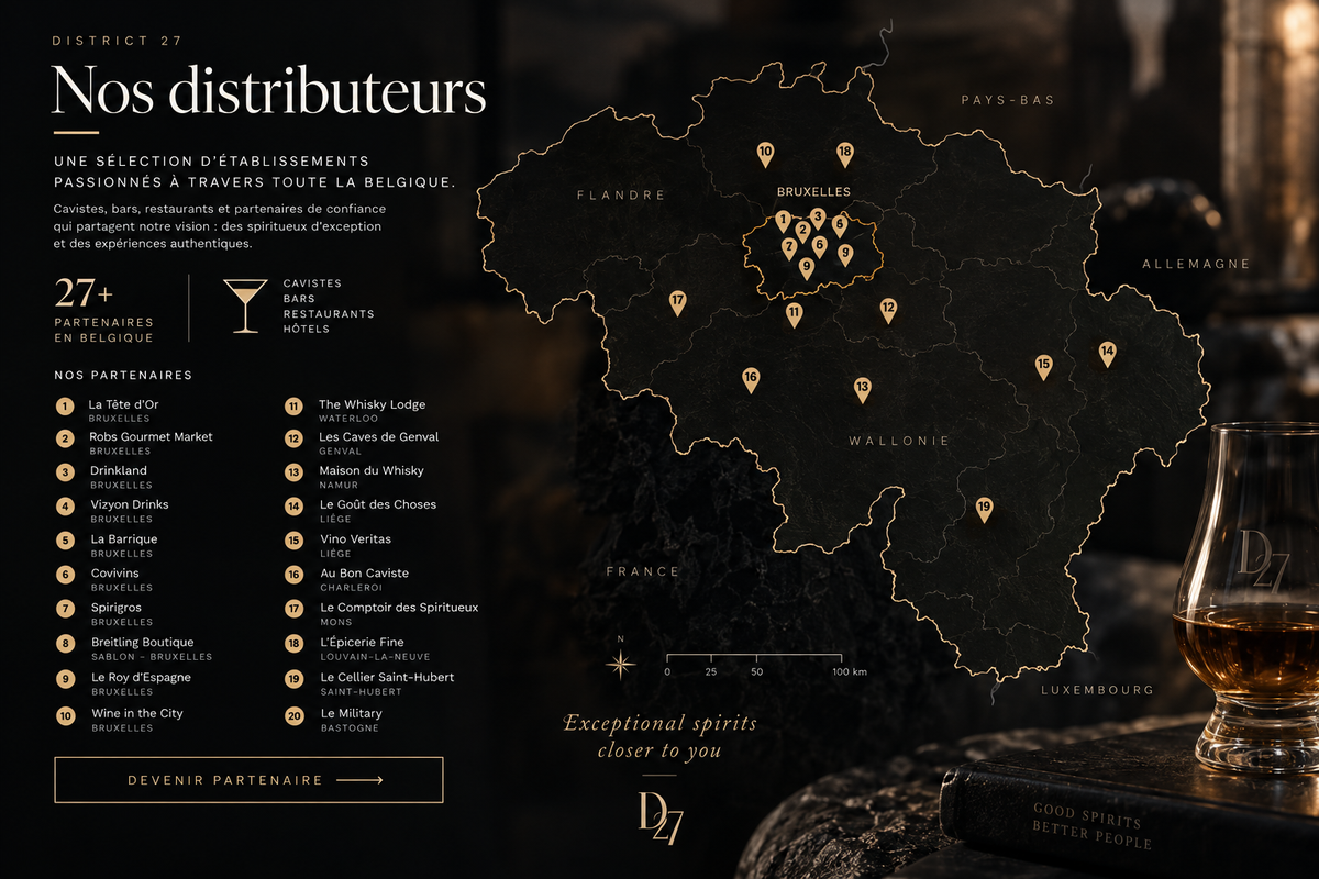 Carte des partenaires District 27 en Belgique — cavistes, grossistes et distributeurs